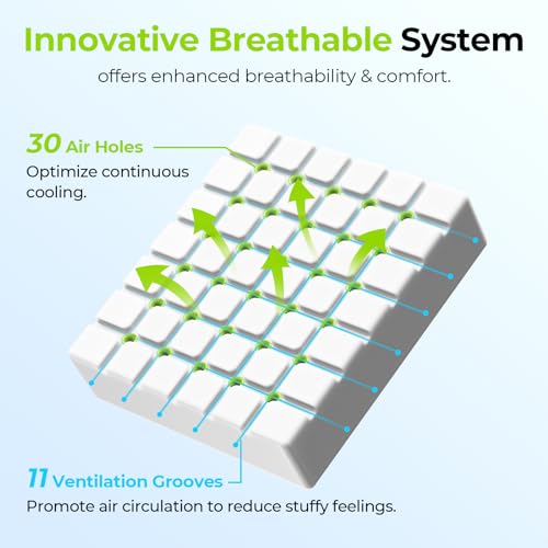 Smart Home AUVON Ventilation Seat Cushion with Innovation Heat Dissipation Collection